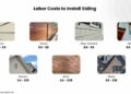How Much Does It Cost To Install or Replace Siding? - Estimate Florida ...